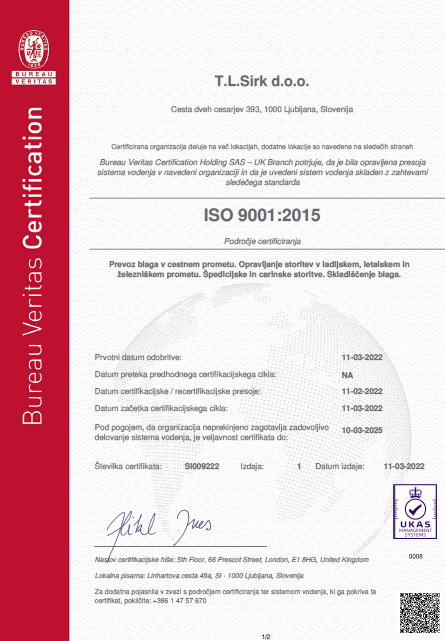ISO standard TLSirk